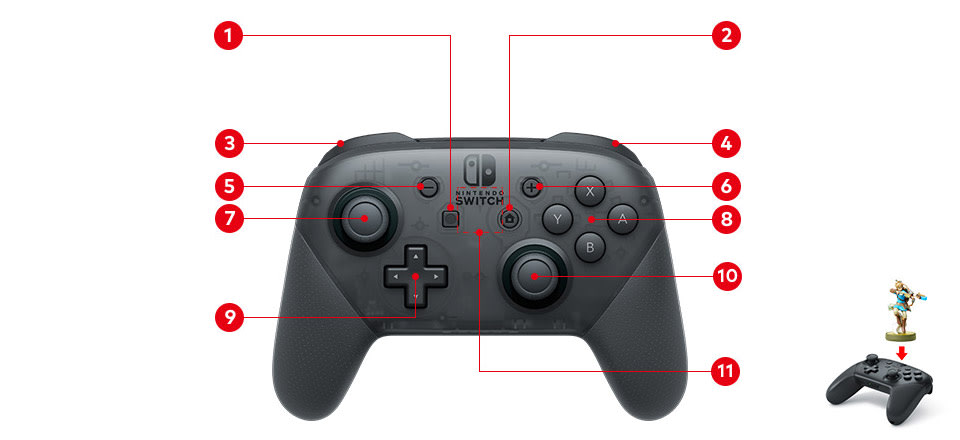 Switch pro controller outlet accessories